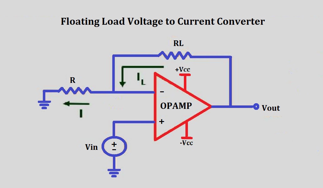 Voltage Conversion Methods