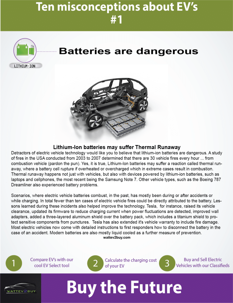 Common Misconceptions about Car Batteries and Air Conditioning