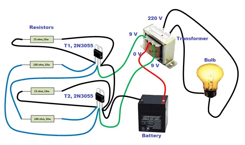 Step-by-Step Guide: Using a Power Inverter