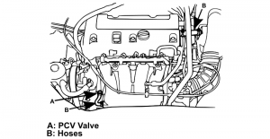 How Long Does It Take To Replace Pcv Valve?